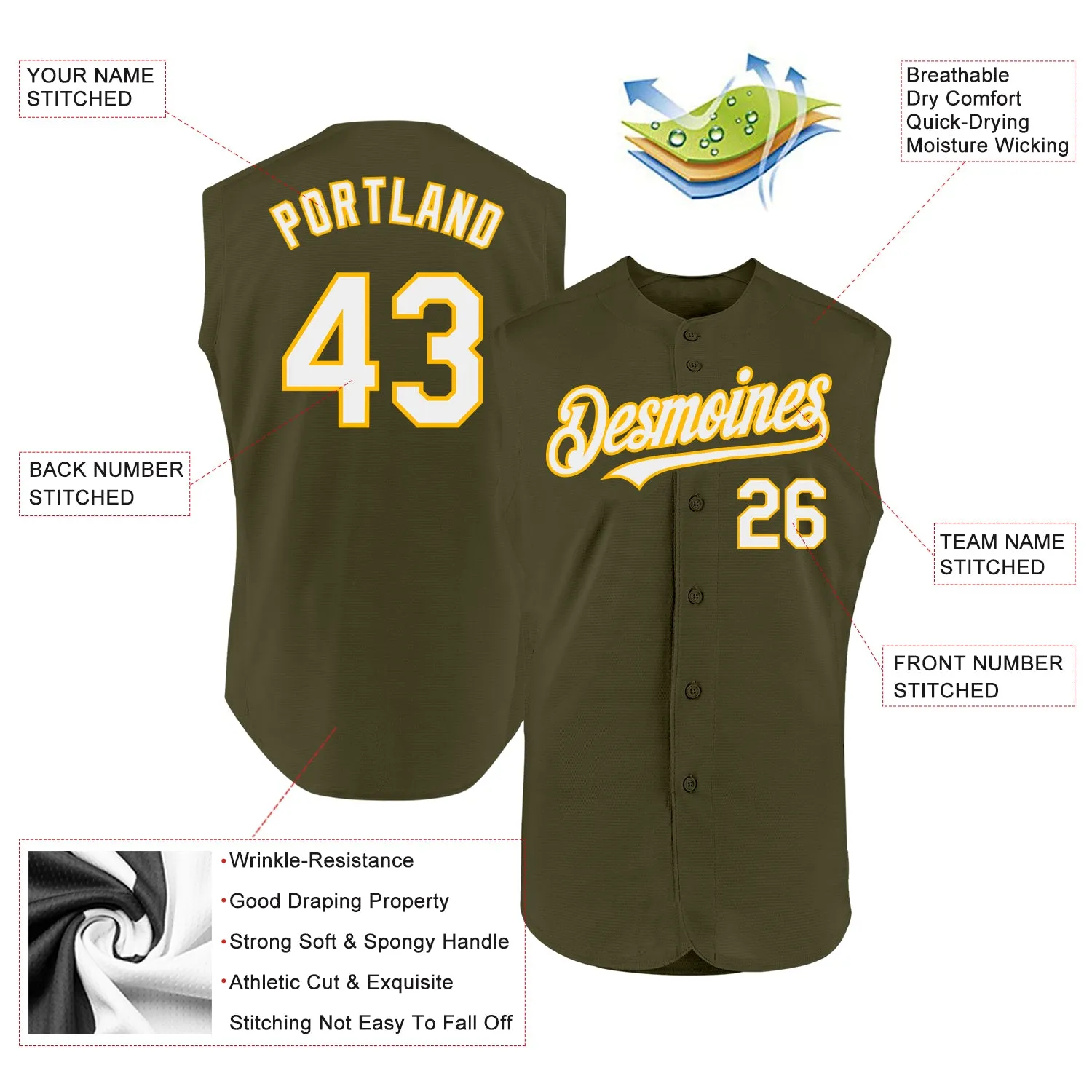 Custom Olive White-Gold Authentic Sleeveless Salute To Service Baseball Jersey